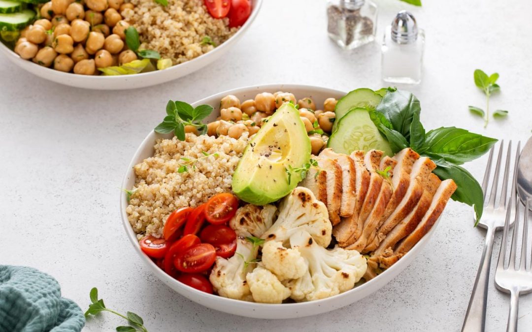 The ABCD’s Approach for Obesity Treatment and Why Muscle Matters